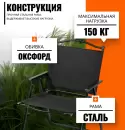 Кресло Coyote TOS KMT-L2 (79x50x51, черный) фото 4