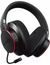 Наушники Creative Sound BlasterX H6 icon 2