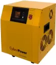 Источник бесперебойного питания CyberPower CPS7500PRO icon