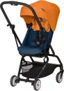 Прогулочная коляска Cybex Eezy S Twist (tropical blue) icon