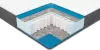 Матрас Darwin Energy 180x200 icon