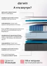 Матрас Darwin Energy 90x200 icon 4