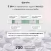 Матрас Darwin Perfect 180x200 icon 9