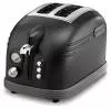 Тостер DeLonghi CTM 2023 icon