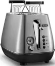 Тостер DeLonghi CTI 2103.M icon