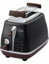 Тостер DeLonghi Icona Vintage CTOV 2103.BK icon