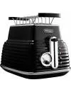 Тостер DeLonghi Scultura CTZ 2103.BK icon