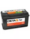 Аккумулятор Deta Power DB802 (80Ah) icon