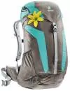 Рюкзак Deuter AC Lite 22 SL stone-mint icon