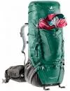 Рюкзак Deuter Aircontact Pro 55+15 SL (3330021-2609) icon 4