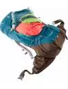 Рюкзак Deuter Aircontact Pro 65+15 SL (3330221-3621) icon 4