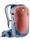 Рюкзак Deuter Compact EXP 14 (3206121-5332) icon