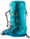 Рюкзак Deuter Fox 30 (3611121-3325) icon