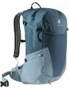 Рюкзак Deuter Futura 23 arctic-slateblue icon 2