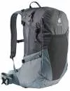 Рюкзак Deuter Futura 23 graphite-shale фото 3