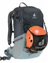 Рюкзак Deuter Futura 23 graphite-shale icon 9