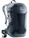 Рюкзак Deuter Futura 24 black (3400118-7000) icon