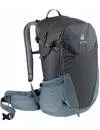 Рюкзак Deuter Futura 27 graphite-shale icon 2