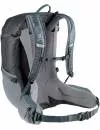 Рюкзак Deuter Futura 27 graphite-shale icon 9