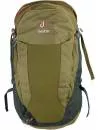 Рюкзак Deuter Futura 28 clay-ivy icon