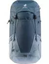 Рюкзак Deuter Futura 32 arctic-slateblue icon