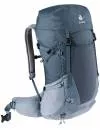 Рюкзак Deuter Futura 32 arctic-slateblue icon 2