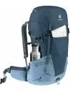 Рюкзак Deuter Futura 32 arctic-slateblue icon 3