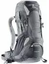 Рюкзак Deuter Futura 32 black-granite icon