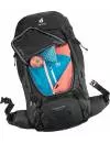 Рюкзак Deuter Futura Air Trek 55+10 SL black-graphite icon 5