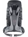 Рюкзак Deuter Futura Air Trek 60+10 black-graphite icon 7