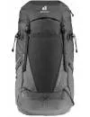 Рюкзак Deuter Futura PRO 36 black-graphite icon