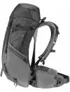 Рюкзак Deuter Futura PRO 36 black-graphite icon 2