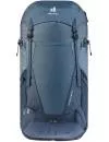 Рюкзак Deuter Futura PRO 36 marine-navy icon