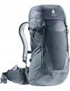 Рюкзак Deuter Futura PRO 36 marine-navy icon 3