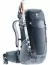 Рюкзак Deuter Futura PRO 36 marine-navy icon 5