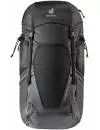 Рюкзак Deuter Futura PRO 40 black-graphite icon