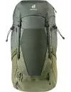 Рюкзак Deuter Futura PRO 40 ivy-khaki icon