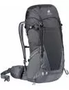 Рюкзак Deuter Futura Pro 42 EL black-graphite icon 2