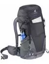 Рюкзак Deuter Futura Pro 42 EL black-graphite icon 5