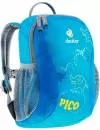 Рюкзак Deuter Pico turquoise icon