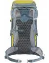 Рюкзак Deuter Speed Lite 32 (3410821-3238) icon 3