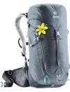 Рюкзак Deuter Trail 20 SL (3440019-4701) icon