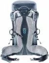 Рюкзак Deuter Trail 20 SL (3440019-4701) icon 2