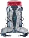 Рюкзак Deuter Trail 28 SL (3440419-5322) icon 2