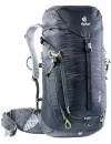 Рюкзак Deuter Trail 30 (3440519-7403) icon