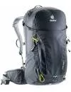 Рюкзак Deuter Trail Pro 32 black-graphite icon