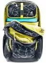 Рюкзак Deuter Ypsilon (3831021-7023) icon 6