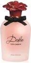 Парфюмерная вода Dolce&Gabbana Dolce Rosa Excelsa 50 мл icon
