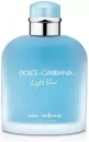 Туалетная вода Dolce&Gabbana Light Blue Pour Homme Eau Intense 100 мл icon