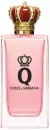 Парфюмерная вода Dolce&Gabbana Q 30 мл icon